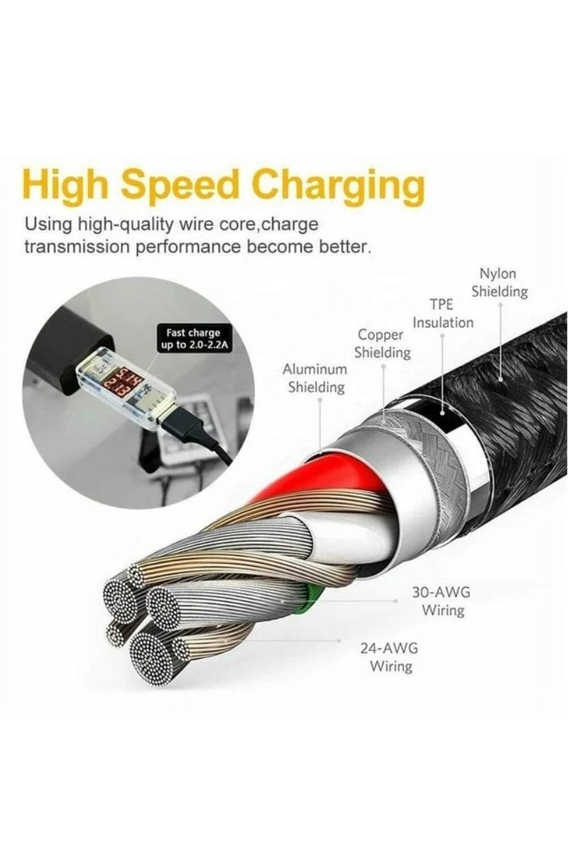 3 in1 UNIVERSAL USB 2.0 FAST CHARGING CABLE ZENANA